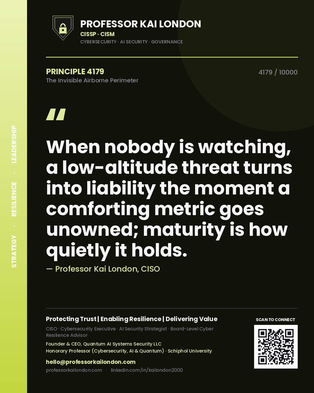 Professor Kai London principle 4179: When nobody is watching, a low-altitude threat turns into liability the moment a comforting metric goes unowned; maturity is how quietly it holds.