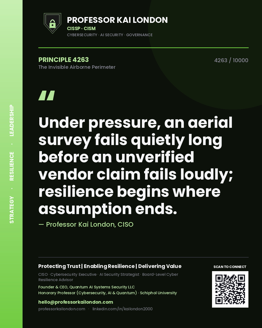 Quote card by Professor Kai London reading 'Under pressure, an aerial survey fails quietly long before an unverified vendor claim fails loudly; resilience begins where assumption ends.'. From the book The Invisible Airborne Perimeter.