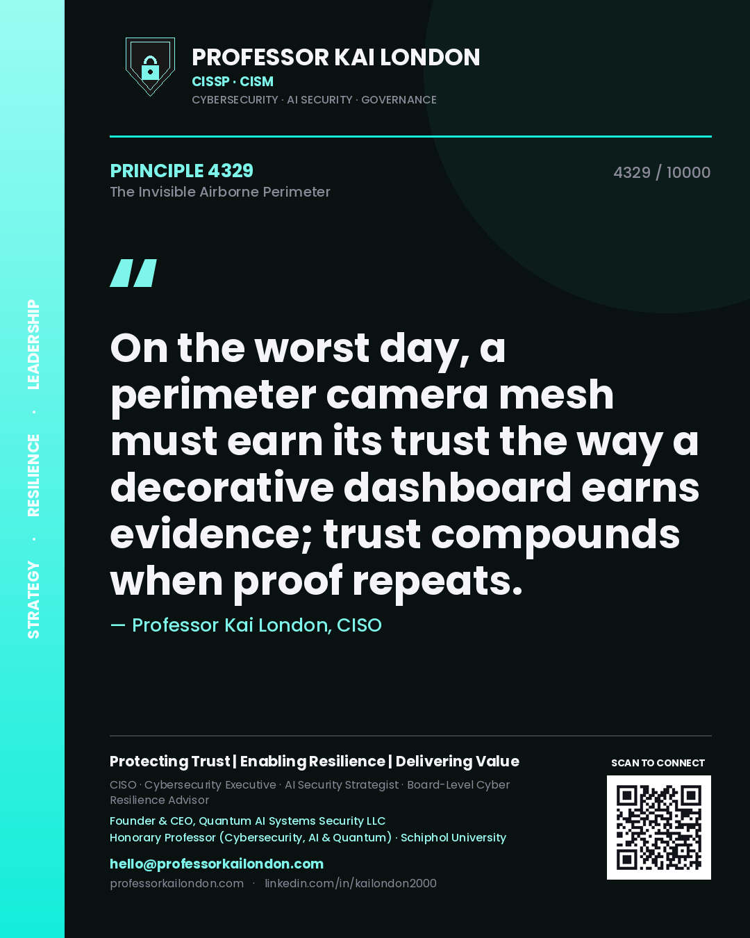 Quote card by Professor Kai London reading 'On the worst day, a perimeter camera mesh must earn its trust the way a decorative dashboard earns evidence; trust compounds when proof repeats.'. From the book The Invisible Airborne Perimeter.