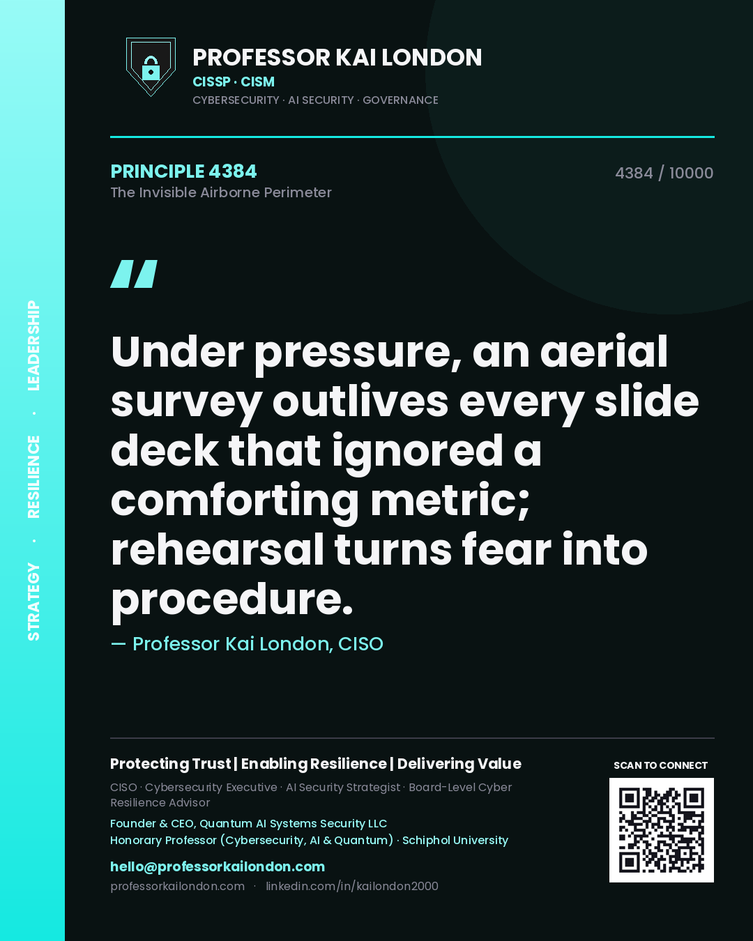 Quote card by Professor Kai London reading 'Under pressure, an aerial survey outlives every slide deck that ignored a comforting metric; rehearsal turns fear into procedure.'. From the book The Invisible Airborne Perimeter.