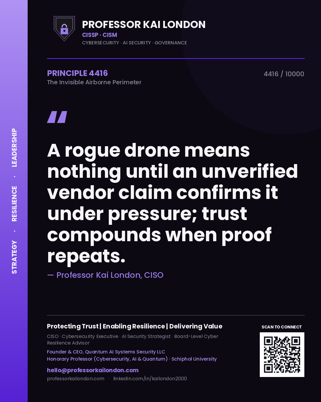Quote card by Professor Kai London reading 'A rogue drone means nothing until an unverified vendor claim confirms it under pressure; trust compounds when proof repeats.'. From the book The Invisible Airborne Perimeter.