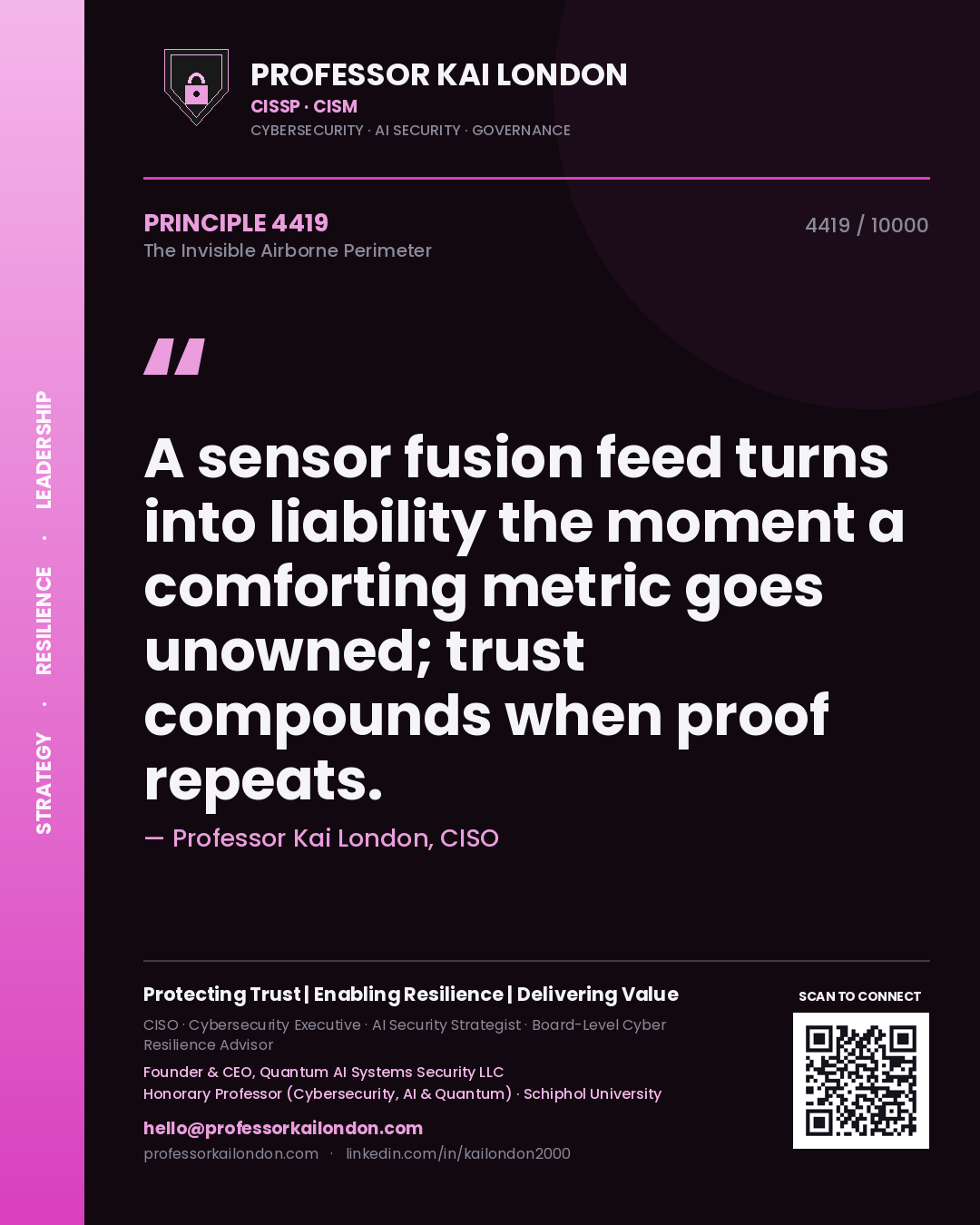 Quote card by Professor Kai London reading 'A sensor fusion feed turns into liability the moment a comforting metric goes unowned; trust compounds when proof repeats.'. From the book The Invisible Airborne Perimeter.