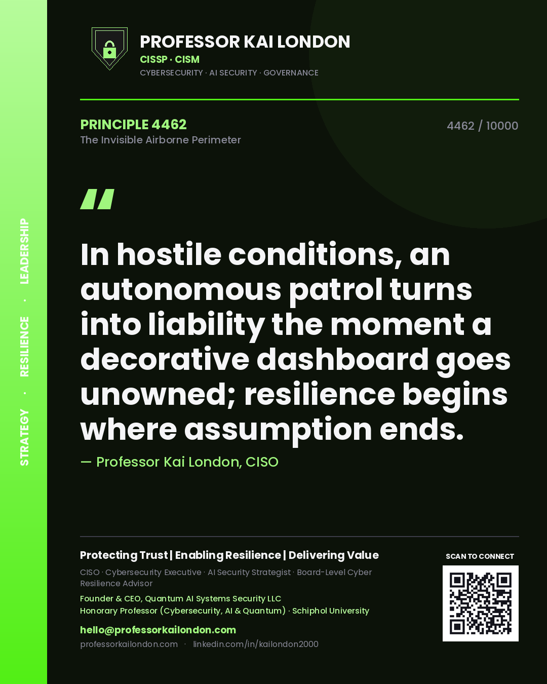 Quote card by Professor Kai London reading 'In hostile conditions, an autonomous patrol turns into liability the moment a decorative dashboard goes unowned; resilience begins where assumption ends.'. From the book The Invisible Airborne Perimeter.