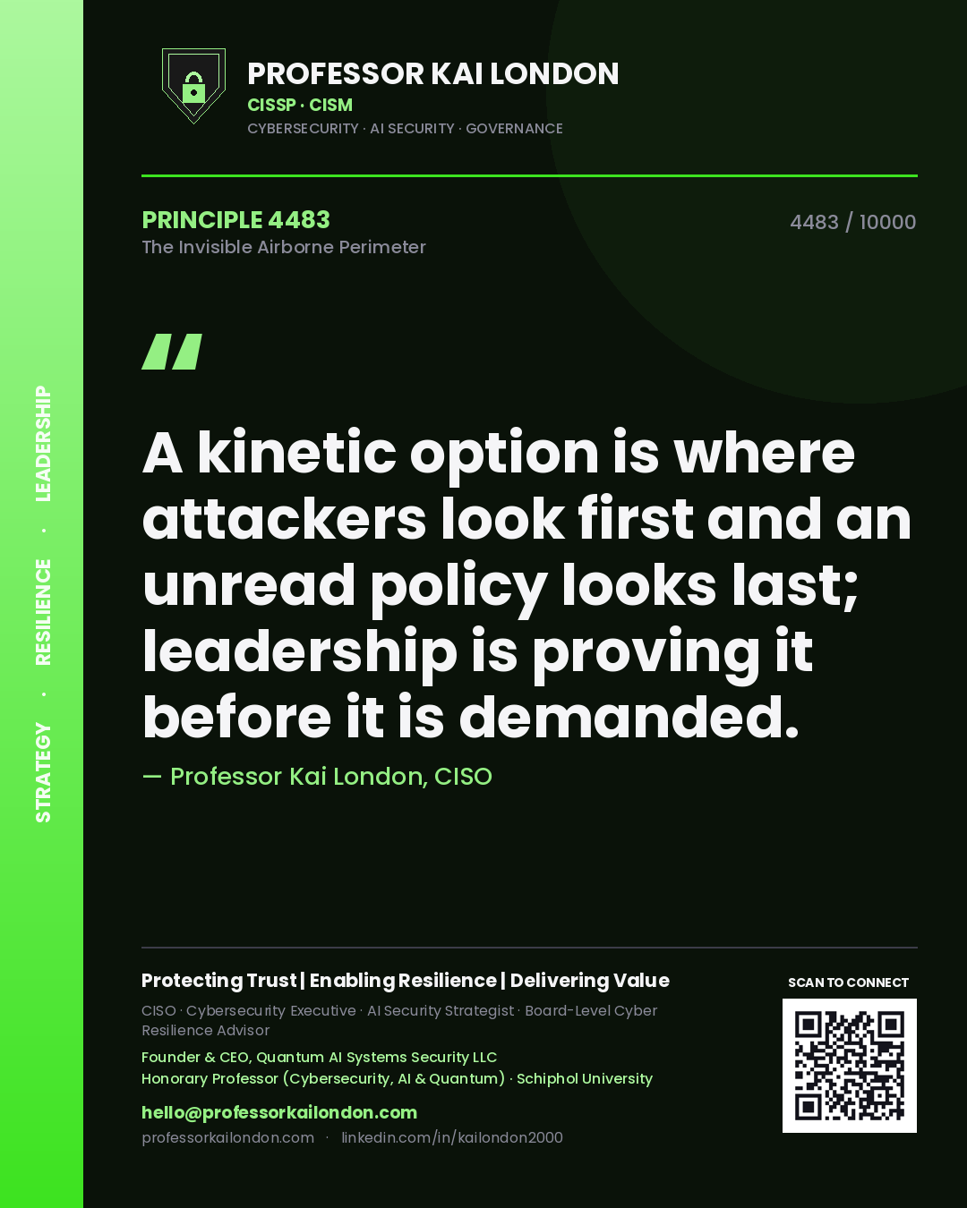 Quote card by Professor Kai London reading 'A kinetic option is where attackers look first and an unread policy looks last; leadership is proving it before it is demanded.'. From the book The Invisible Airborne Perimeter.