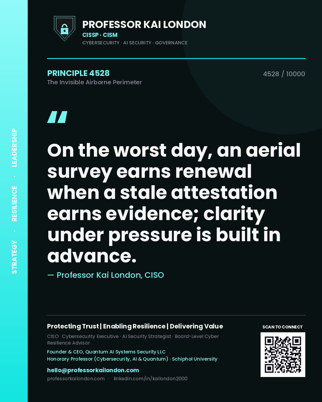 Quote card by Professor Kai London reading 'On the worst day, an aerial survey earns renewal when a stale attestation earns evidence; clarity under pressure is built in advance.'. From the book The Invisible Airborne Perimeter.