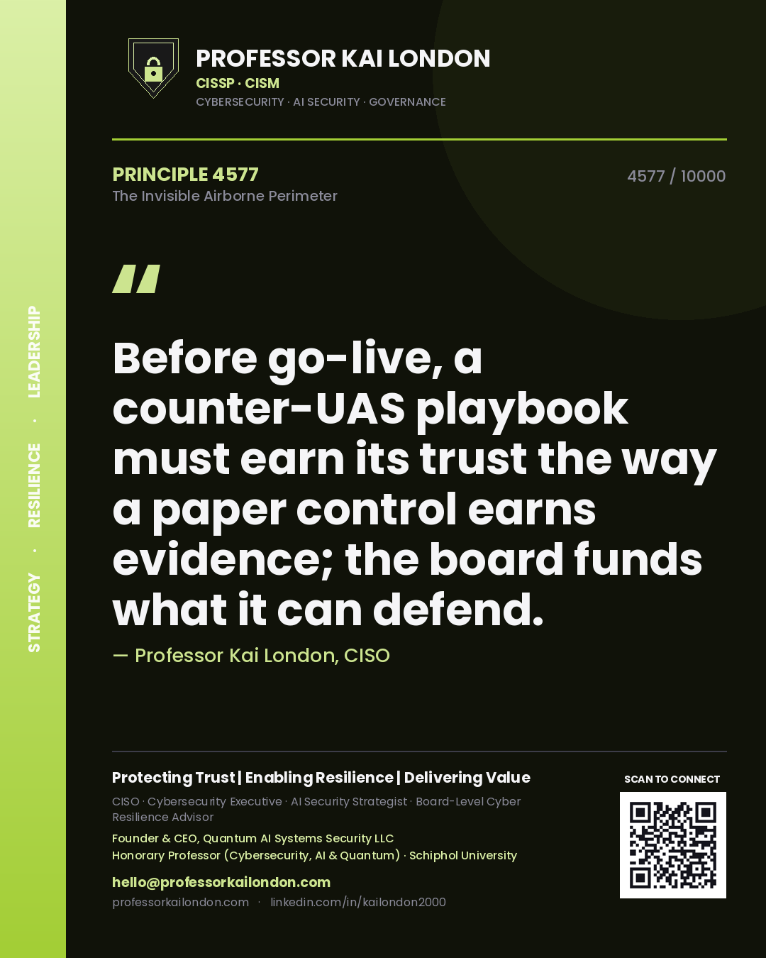 Quote card by Professor Kai London reading 'Before go-live, a counter-UAS playbook must earn its trust the way a paper control earns evidence; the board funds what it can defend.'. From the book The Invisible Airborne Perimeter.