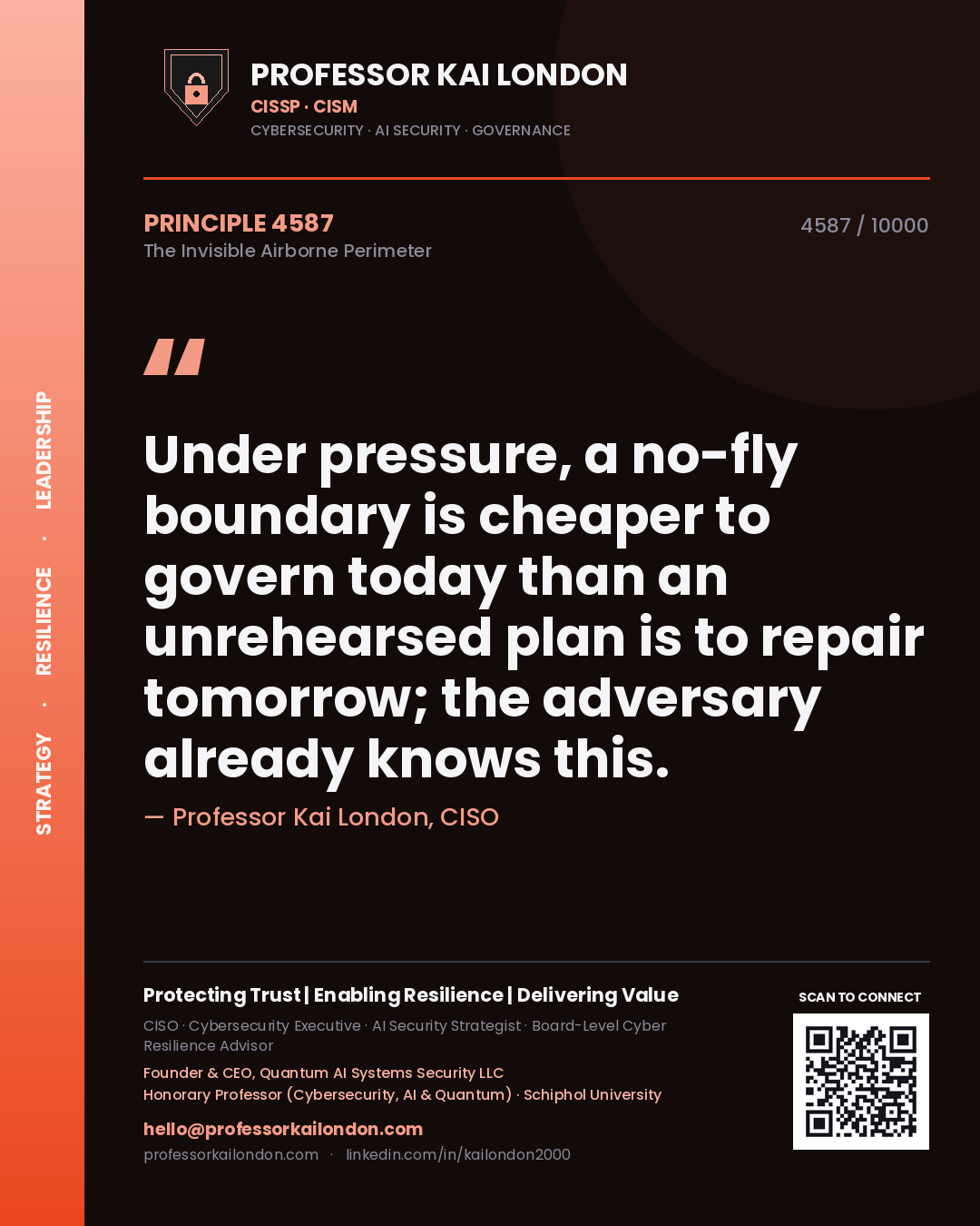 Quote card by Professor Kai London reading 'Under pressure, a no-fly boundary is cheaper to govern today than an unrehearsed plan is to repair tomorrow; the adversary already knows this.'. From the book The Invisible Airborne Perimeter.