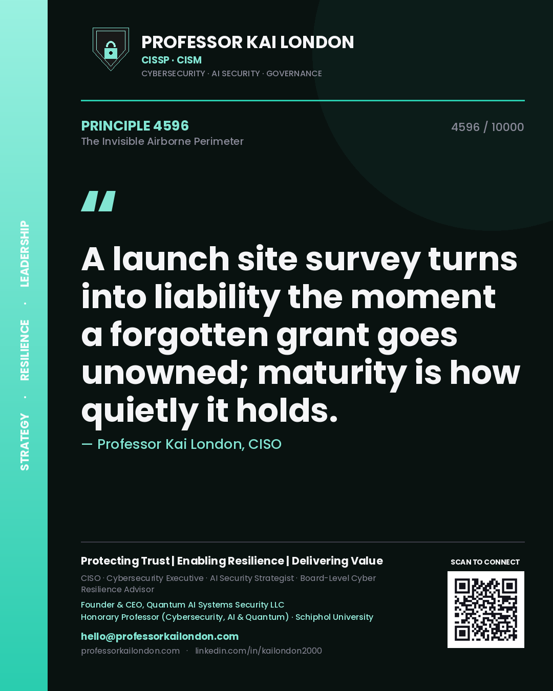 Quote card by Professor Kai London reading 'A launch site survey turns into liability the moment a forgotten grant goes unowned; maturity is how quietly it holds.'. From the book The Invisible Airborne Perimeter.