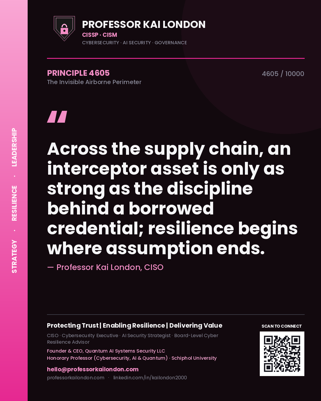 Quote card by Professor Kai London reading 'Across the supply chain, an interceptor asset is only as strong as the discipline behind a borrowed credential; resilience begins where assumption ends.'. From the book The Invisible Airborne Perimeter.