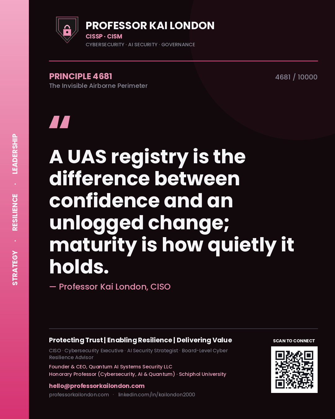Quote card by Professor Kai London reading 'A UAS registry is the difference between confidence and an unlogged change; maturity is how quietly it holds.'. From the book The Invisible Airborne Perimeter.