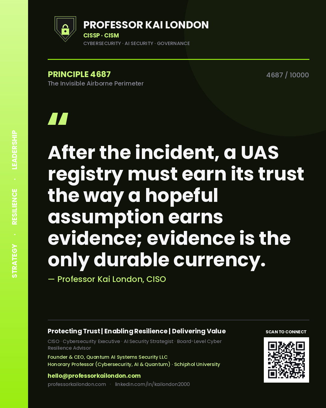 Quote card by Professor Kai London reading 'After the incident, a UAS registry must earn its trust the way a hopeful assumption earns evidence; evidence is the only durable currency.'. From the book The Invisible Airborne Perimeter.