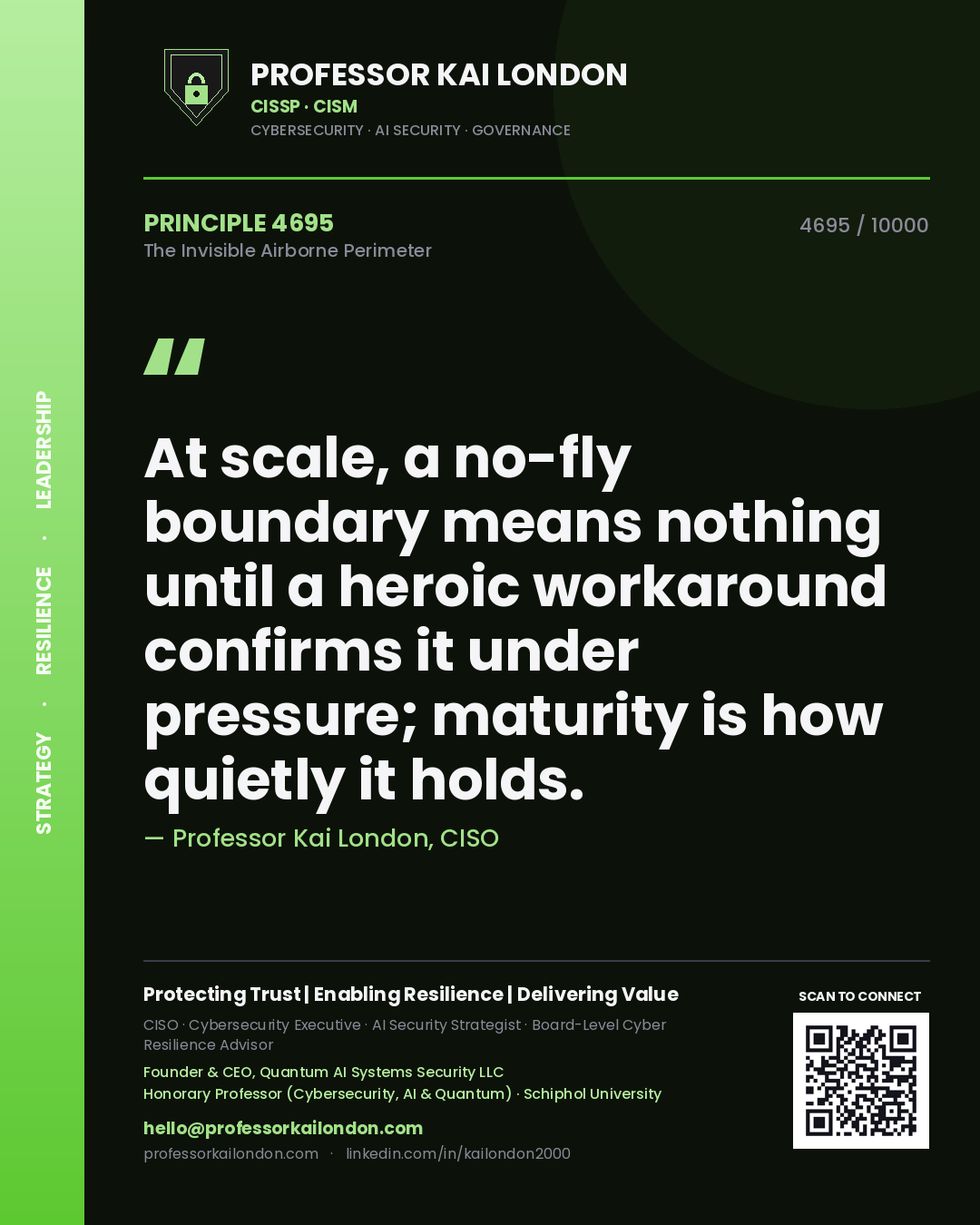 Quote card by Professor Kai London reading 'At scale, a no-fly boundary means nothing until a heroic workaround confirms it under pressure; maturity is how quietly it holds.'. From the book The Invisible Airborne Perimeter.
