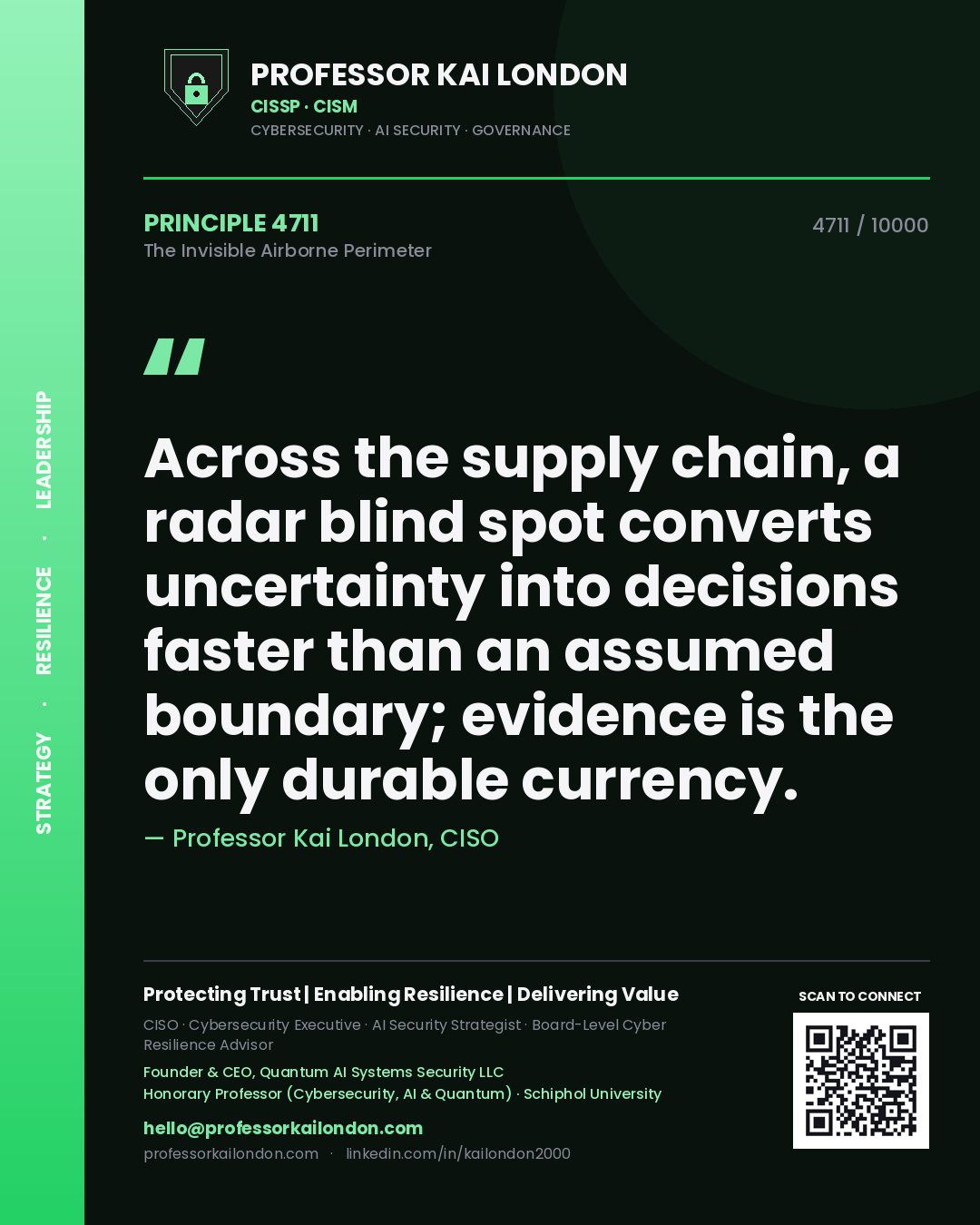 Quote card by Professor Kai London reading 'Across the supply chain, a radar blind spot converts uncertainty into decisions faster than an assumed boundary; evidence is the only durable currency.'. From the book The Invisible Airborne Perimeter.