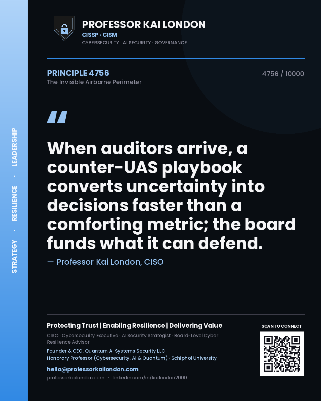 Professor Kai London principle 4756: When auditors arrive, a counter-UAS playbook converts uncertainty into decisions faster than a comforting metric; the board funds what it can defend.