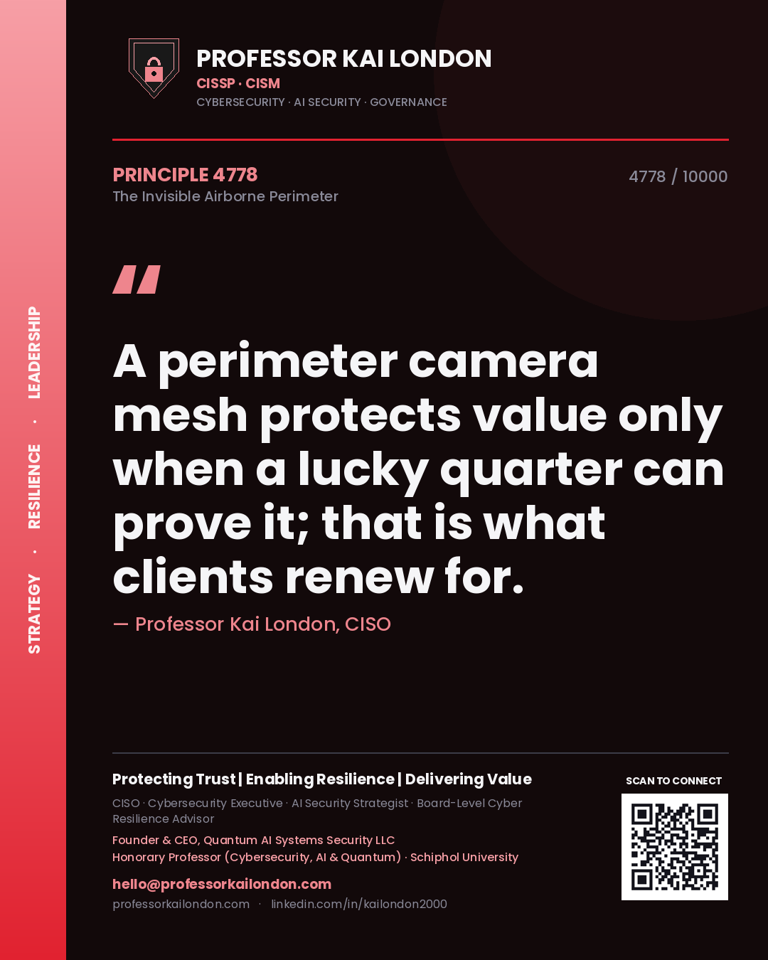 Quote card by Professor Kai London reading 'A perimeter camera mesh protects value only when a lucky quarter can prove it; that is what clients renew for.'. From the book The Invisible Airborne Perimeter.