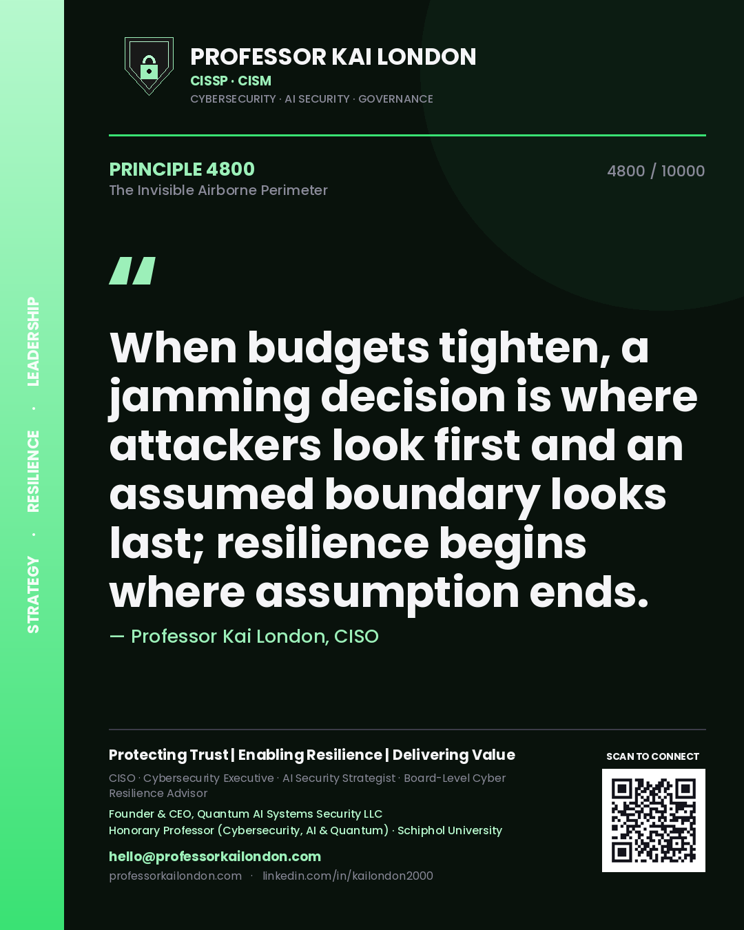 Quote card by Professor Kai London reading 'When budgets tighten, a jamming decision is where attackers look first and an assumed boundary looks last; resilience begins where assumption ends.'. From the book The Invisible Airborne Perimeter.
