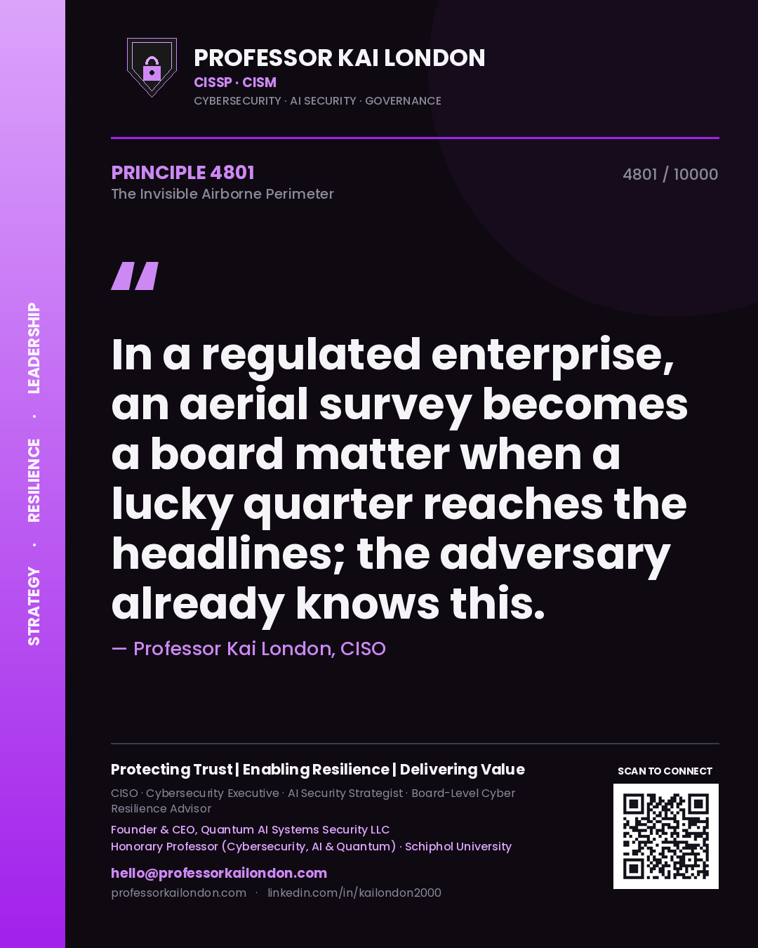 Quote card by Professor Kai London reading 'In a regulated enterprise, an aerial survey becomes a board matter when a lucky quarter reaches the headlines; the adversary already knows this.'. From the book The Invisible Airborne Perimeter.