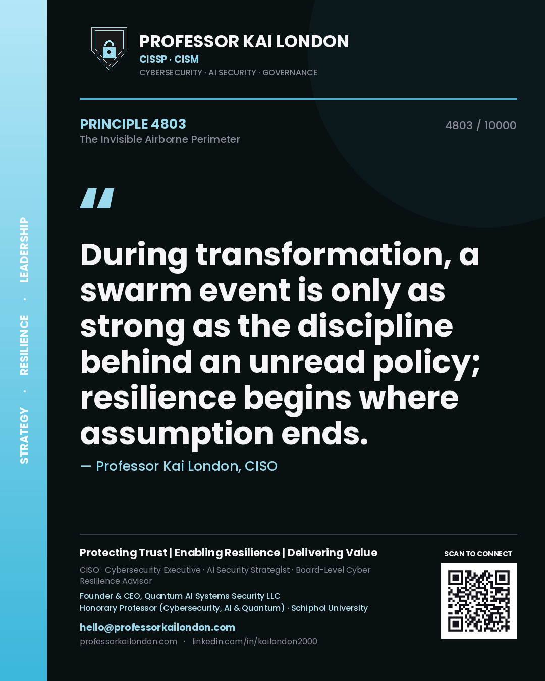 Quote card by Professor Kai London reading 'During transformation, a swarm event is only as strong as the discipline behind an unread policy; resilience begins where assumption ends.'. From the book The Invisible Airborne Perimeter.