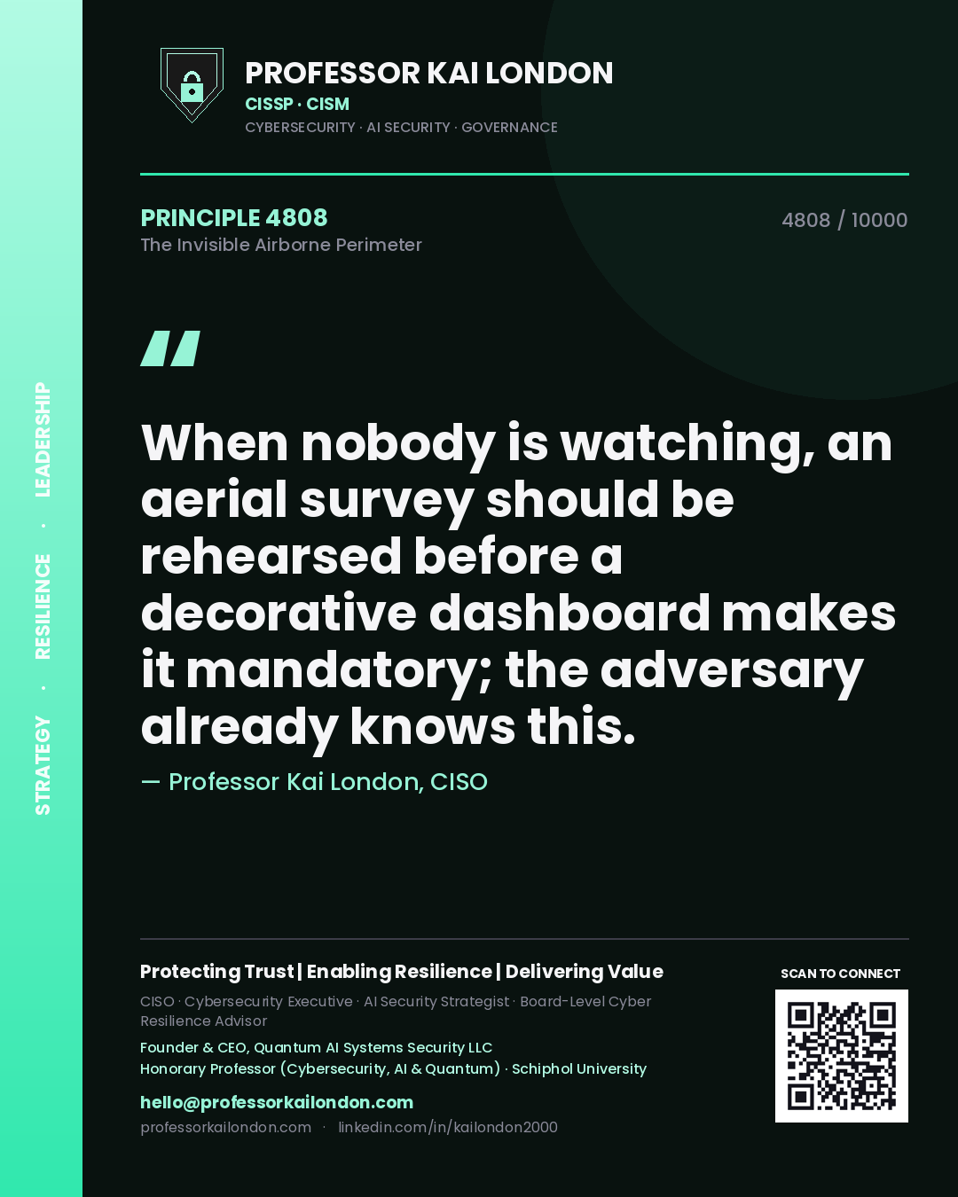 Professor Kai London principle 4808: When nobody is watching, an aerial survey should be rehearsed before a decorative dashboard makes it mandatory; the adversary already knows this.