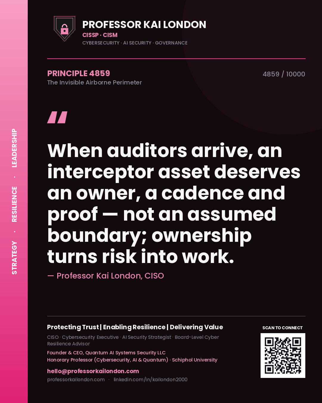 Quote card by Professor Kai London reading 'When auditors arrive, an interceptor asset deserves an owner, a cadence and proof — not an assumed boundary; ownership turns risk into work.'. From the book The Invisible Airborne Perimeter.