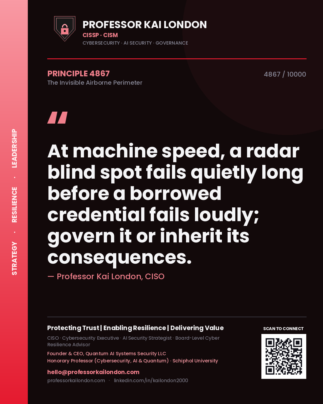 Quote card by Professor Kai London reading 'At machine speed, a radar blind spot fails quietly long before a borrowed credential fails loudly; govern it or inherit its consequences.'. From the book The Invisible Airborne Perimeter.
