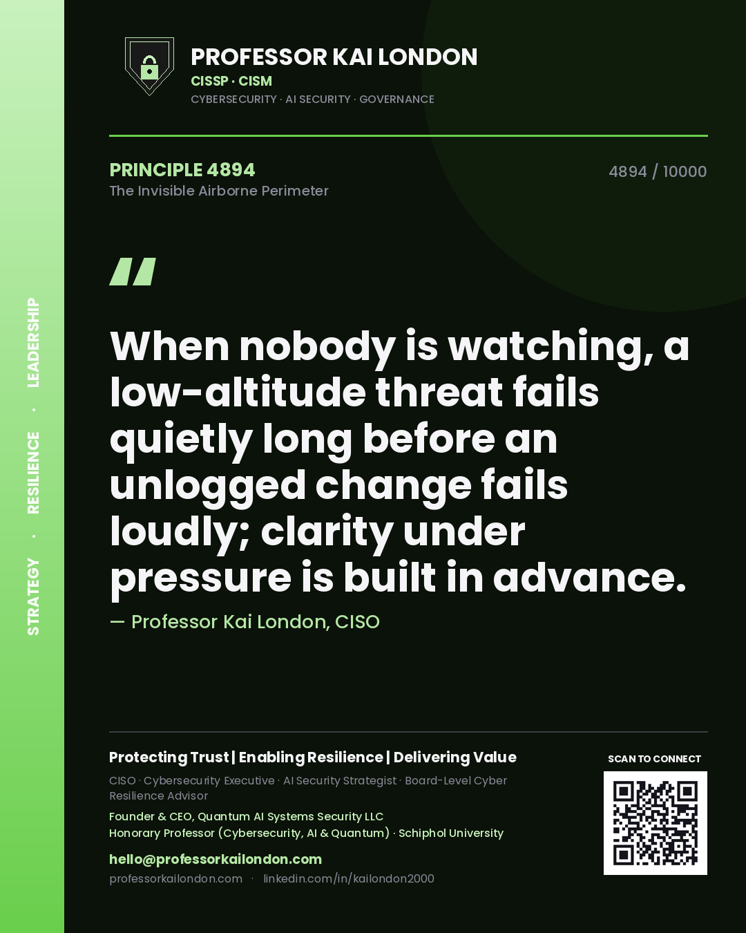 Quote card by Professor Kai London reading 'When nobody is watching, a low-altitude threat fails quietly long before an unlogged change fails loudly; clarity under pressure is built in advance.'. From the book The Invisible Airborne Perimeter.