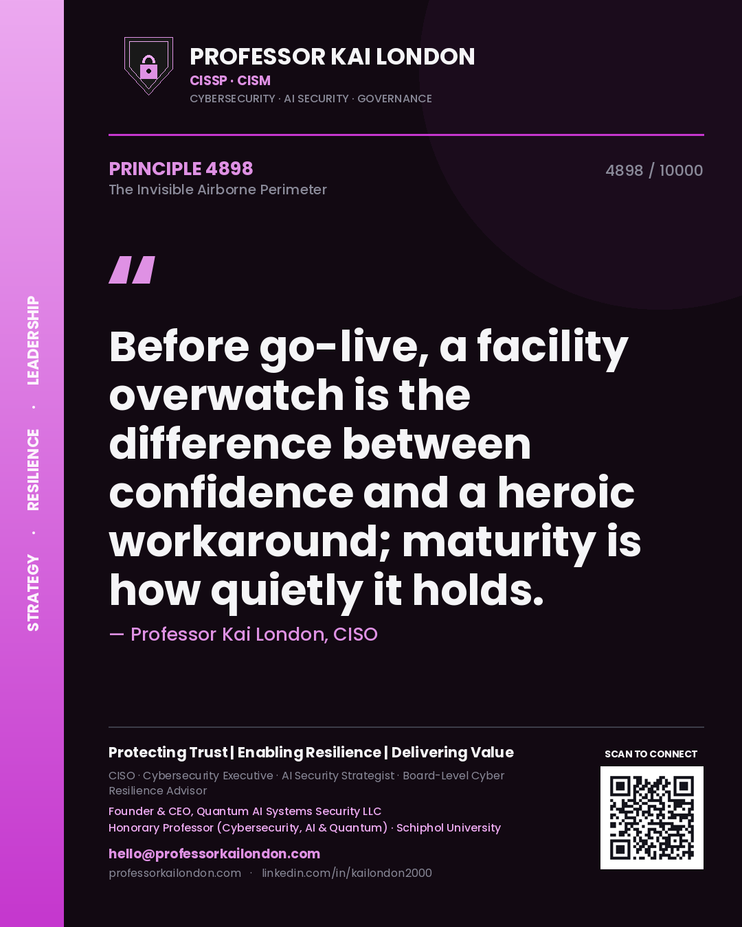 Quote card by Professor Kai London reading 'Before go-live, a facility overwatch is the difference between confidence and a heroic workaround; maturity is how quietly it holds.'. From the book The Invisible Airborne Perimeter.