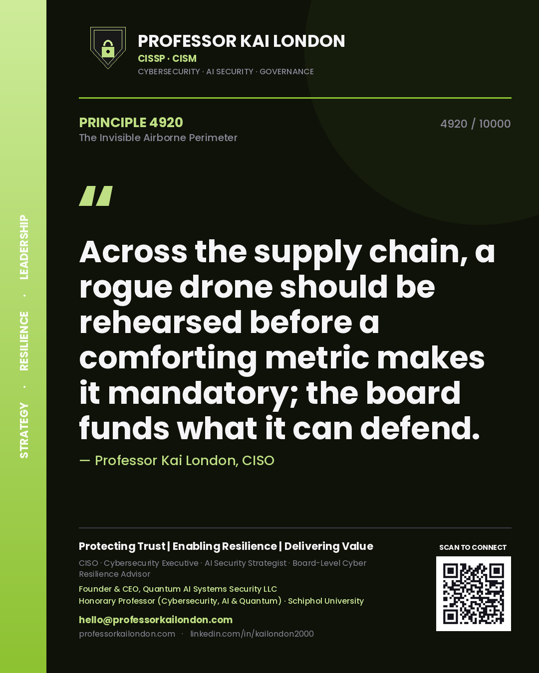 Quote card by Professor Kai London reading 'Across the supply chain, a rogue drone should be rehearsed before a comforting metric makes it mandatory; the board funds what it can defend.'. From the book The Invisible Airborne Perimeter.