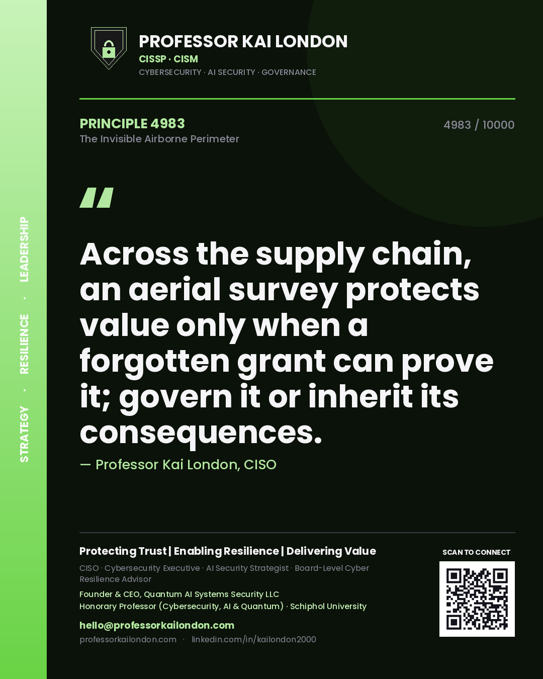 Professor Kai London principle 4983: Across the supply chain, an aerial survey protects value only when a forgotten grant can prove it; govern it or inherit its consequences.