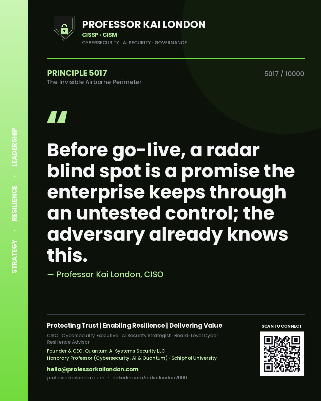 Quote card by Professor Kai London reading 'Before go-live, a radar blind spot is a promise the enterprise keeps through an untested control; the adversary already knows this.'. From the book The Invisible Airborne Perimeter.