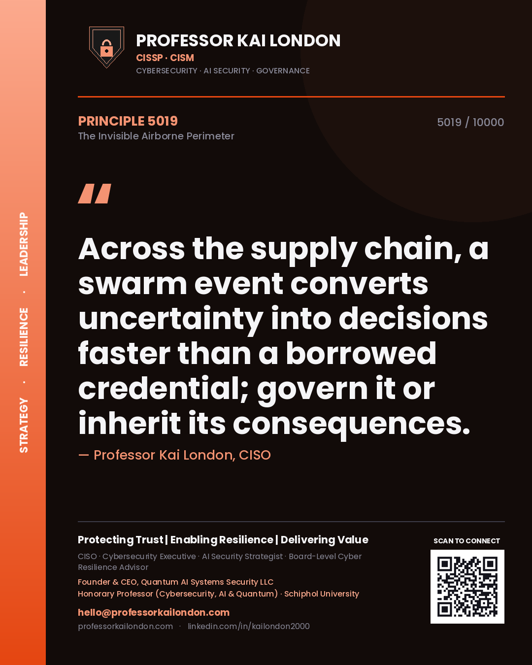 Quote card by Professor Kai London reading 'Across the supply chain, a swarm event converts uncertainty into decisions faster than a borrowed credential; govern it or inherit its consequences.'. From the book The Invisible Airborne Perimeter.