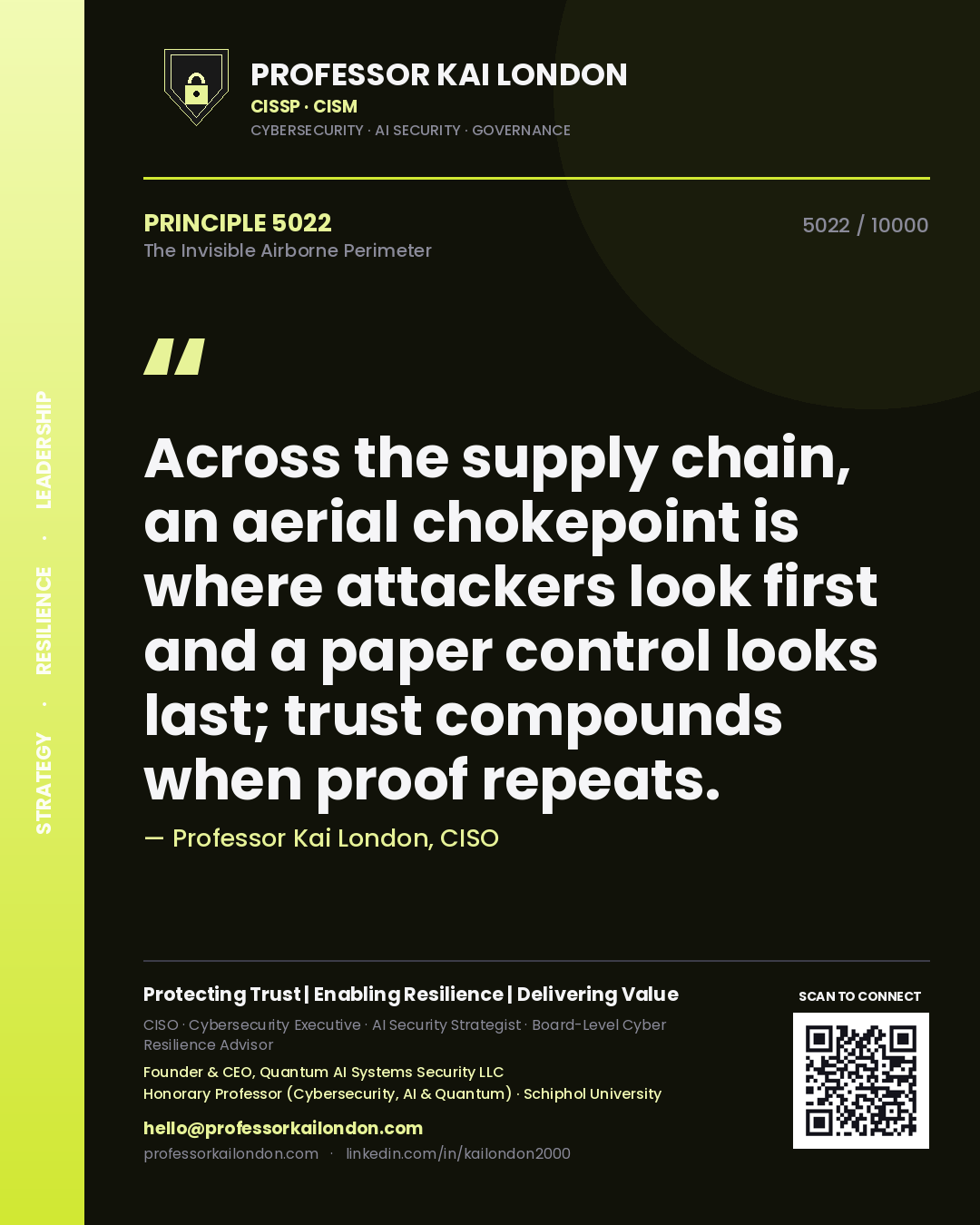 Quote card by Professor Kai London reading 'Across the supply chain, an aerial chokepoint is where attackers look first and a paper control looks last; trust compounds when proof repeats.'. From the book The Invisible Airborne Perimeter.