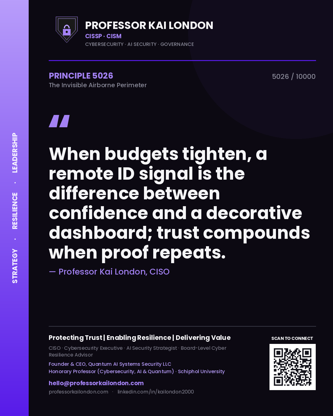 Quote card by Professor Kai London reading 'When budgets tighten, a remote ID signal is the difference between confidence and a decorative dashboard; trust compounds when proof repeats.'. From the book The Invisible Airborne Perimeter.