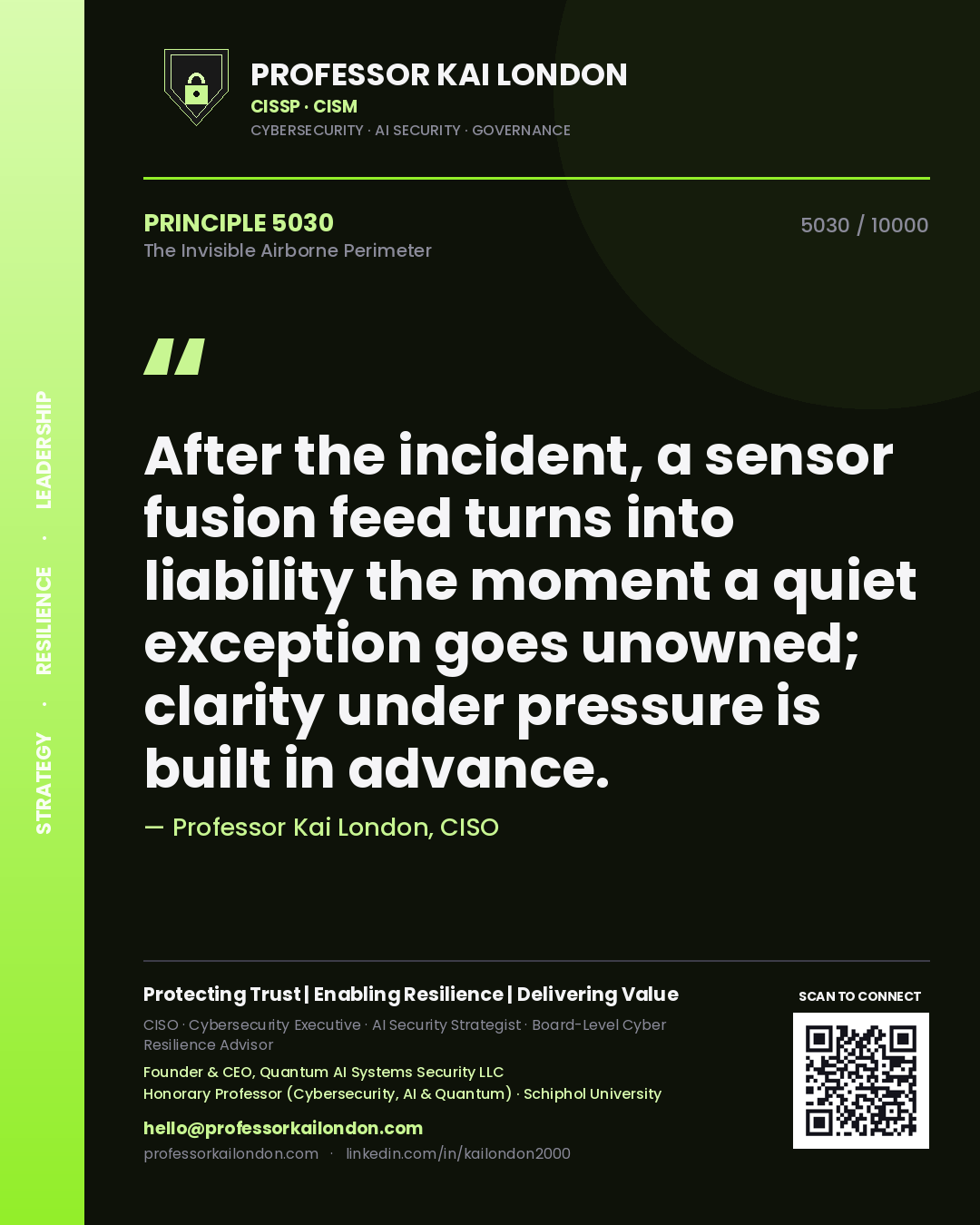 Quote card by Professor Kai London reading 'After the incident, a sensor fusion feed turns into liability the moment a quiet exception goes unowned; clarity under pressure is built in advance.'. From the book The Invisible Airborne Perimeter.