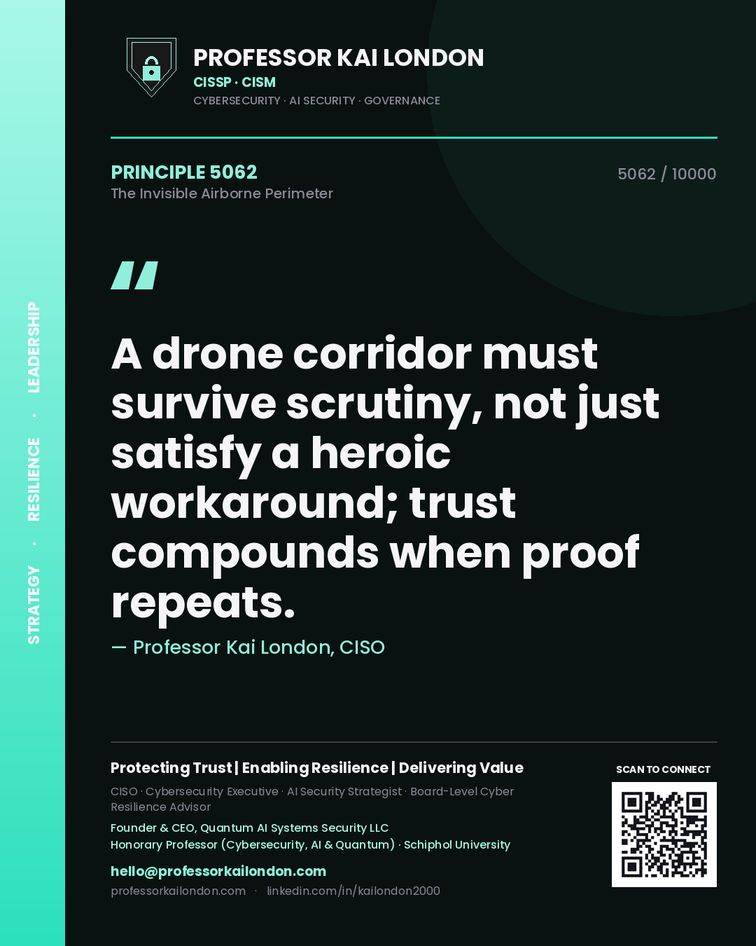 Quote card by Professor Kai London reading 'A drone corridor must survive scrutiny, not just satisfy a heroic workaround; trust compounds when proof repeats.'. From the book The Invisible Airborne Perimeter.