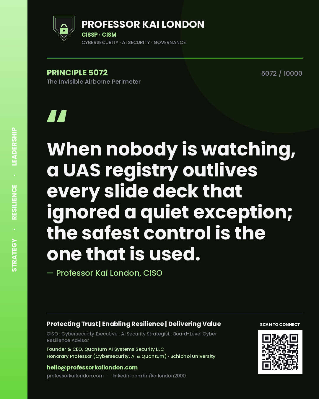 Quote card by Professor Kai London reading 'When nobody is watching, a UAS registry outlives every slide deck that ignored a quiet exception; the safest control is the one that is used.'. From the book The Invisible Airborne Perimeter.