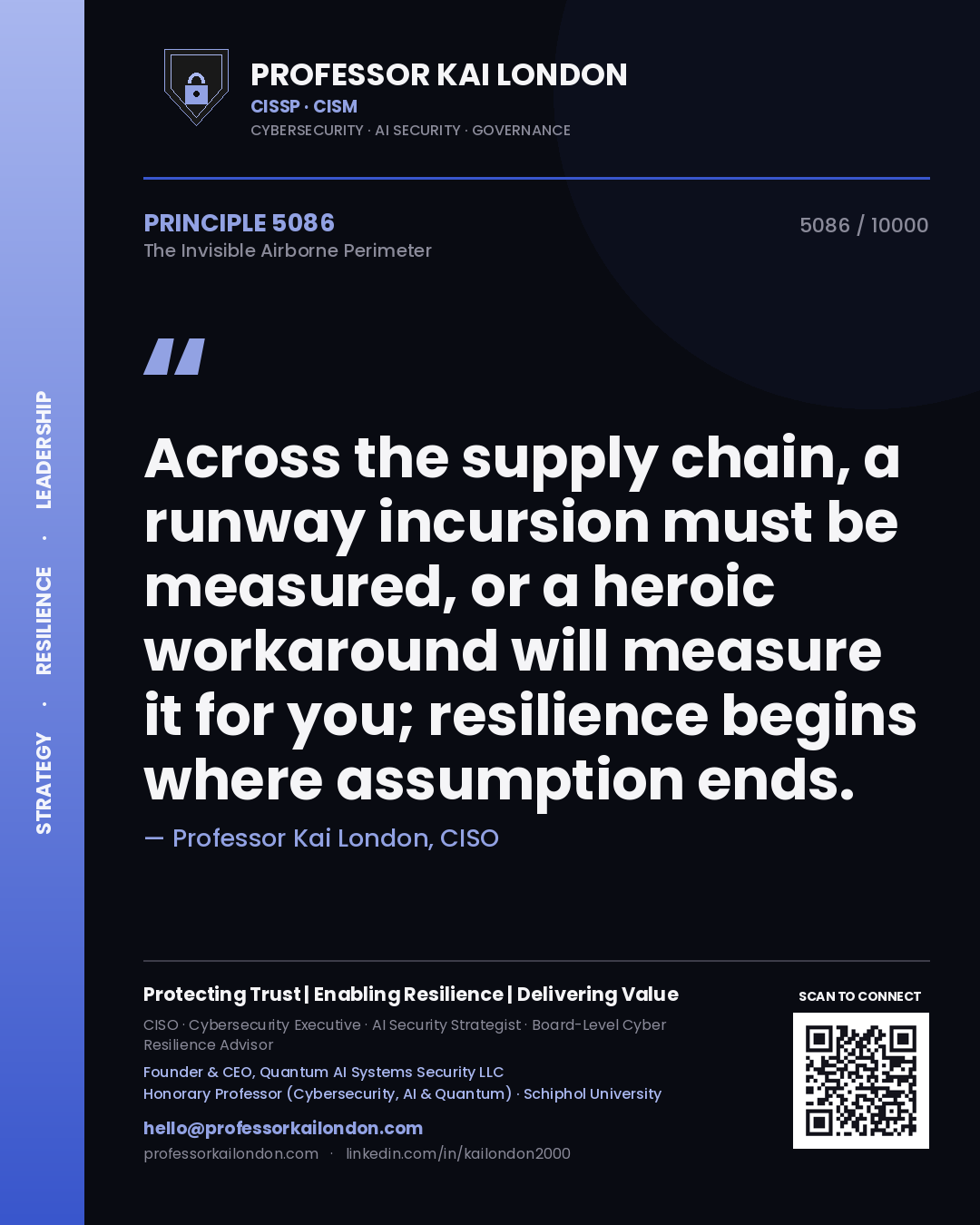 Quote card by Professor Kai London reading 'Across the supply chain, a runway incursion must be measured, or a heroic workaround will measure it for you; resilience begins where assumption ends.'. From the book The Invisible Airborne Perimeter.