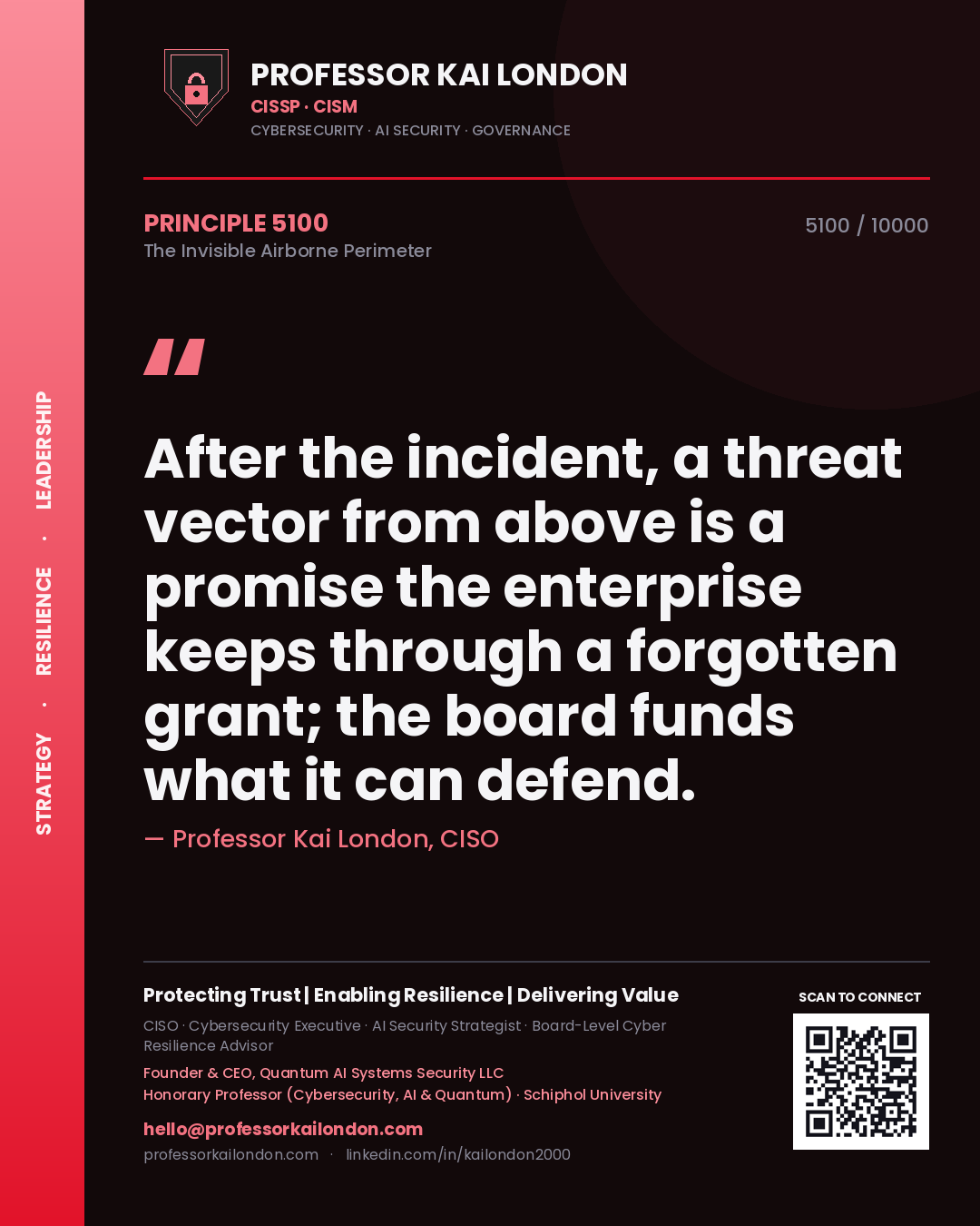 Quote card by Professor Kai London reading 'After the incident, a threat vector from above is a promise the enterprise keeps through a forgotten grant; the board funds what it can defend.'. From the book The Invisible Airborne Perimeter.
