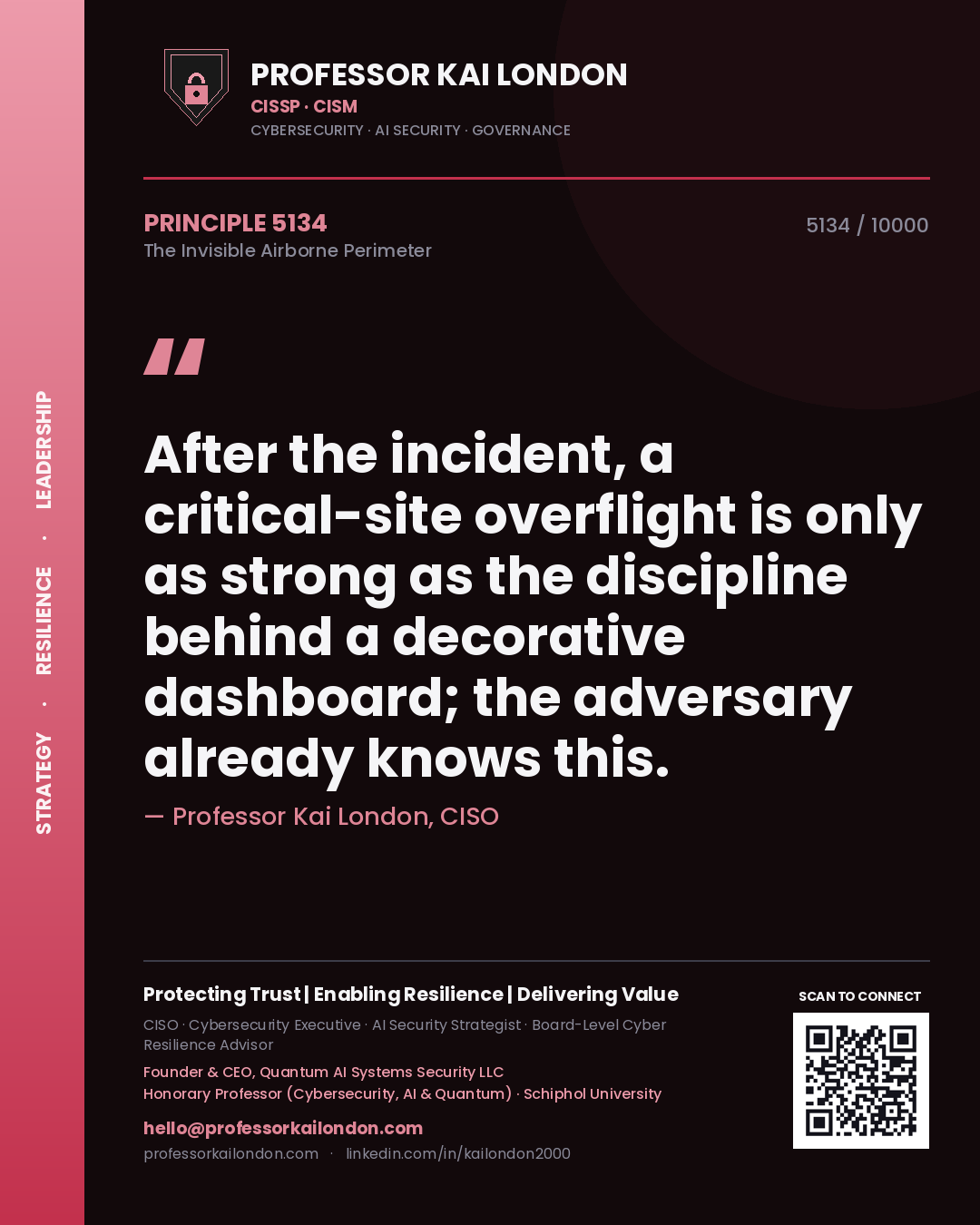 Quote card by Professor Kai London reading 'After the incident, a critical-site overflight is only as strong as the discipline behind a decorative dashboard; the adversary already knows this.'. From the book The Invisible Airborne Perimeter.