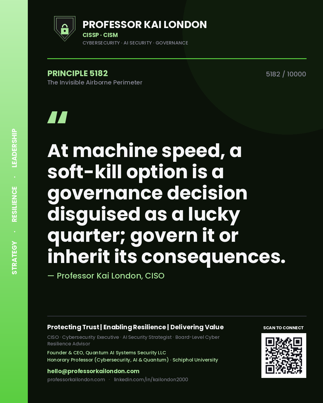 Quote card by Professor Kai London reading 'At machine speed, a soft-kill option is a governance decision disguised as a lucky quarter; govern it or inherit its consequences.'. From the book The Invisible Airborne Perimeter.