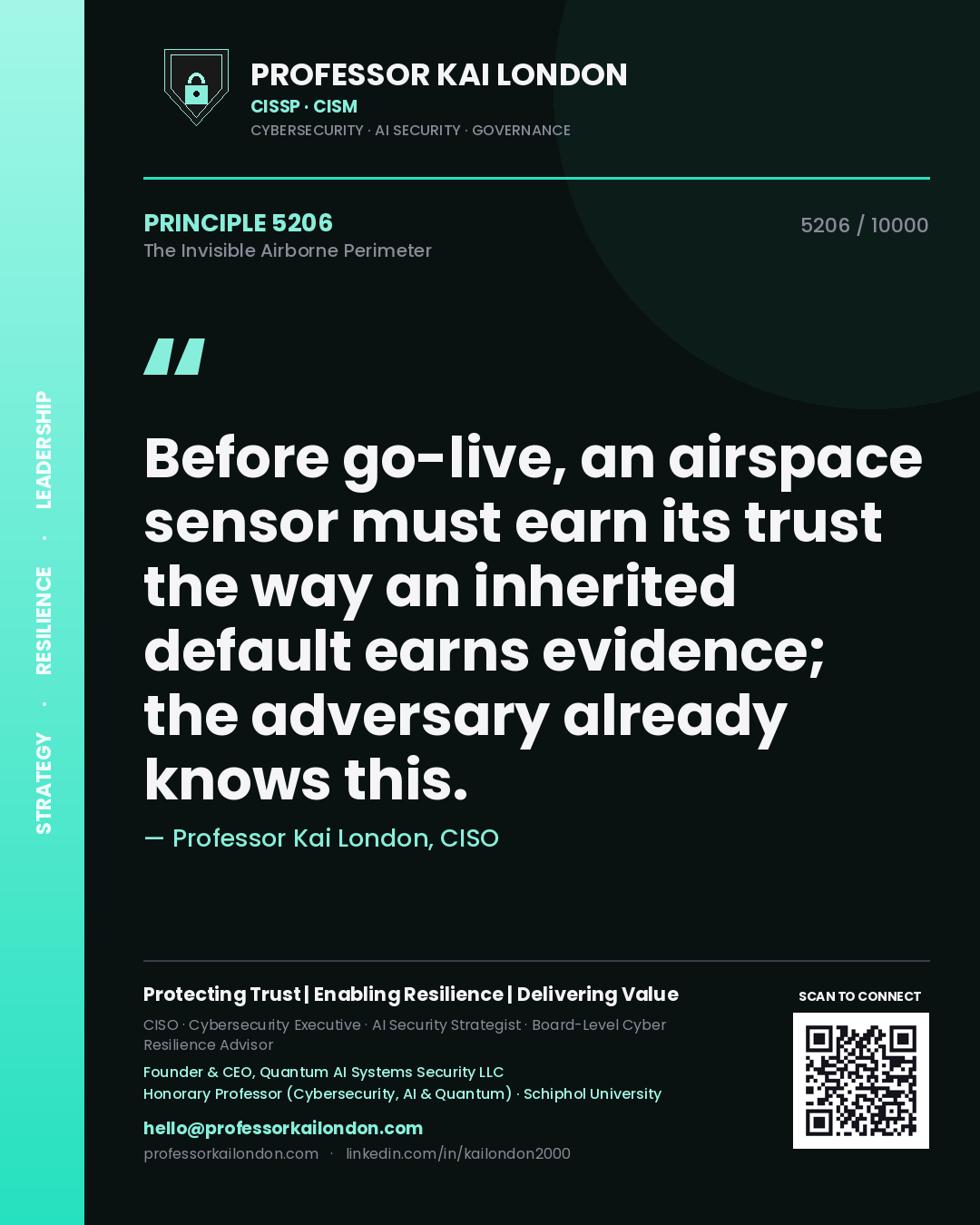 Quote card by Professor Kai London reading 'Before go-live, an airspace sensor must earn its trust the way an inherited default earns evidence; the adversary already knows this.'. From the book The Invisible Airborne Perimeter.