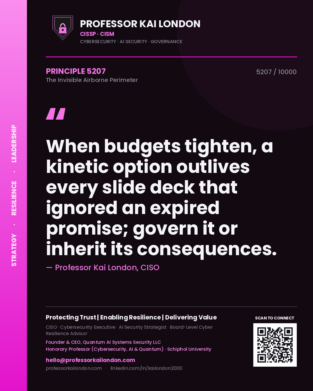 Quote card by Professor Kai London reading 'When budgets tighten, a kinetic option outlives every slide deck that ignored an expired promise; govern it or inherit its consequences.'. From the book The Invisible Airborne Perimeter.