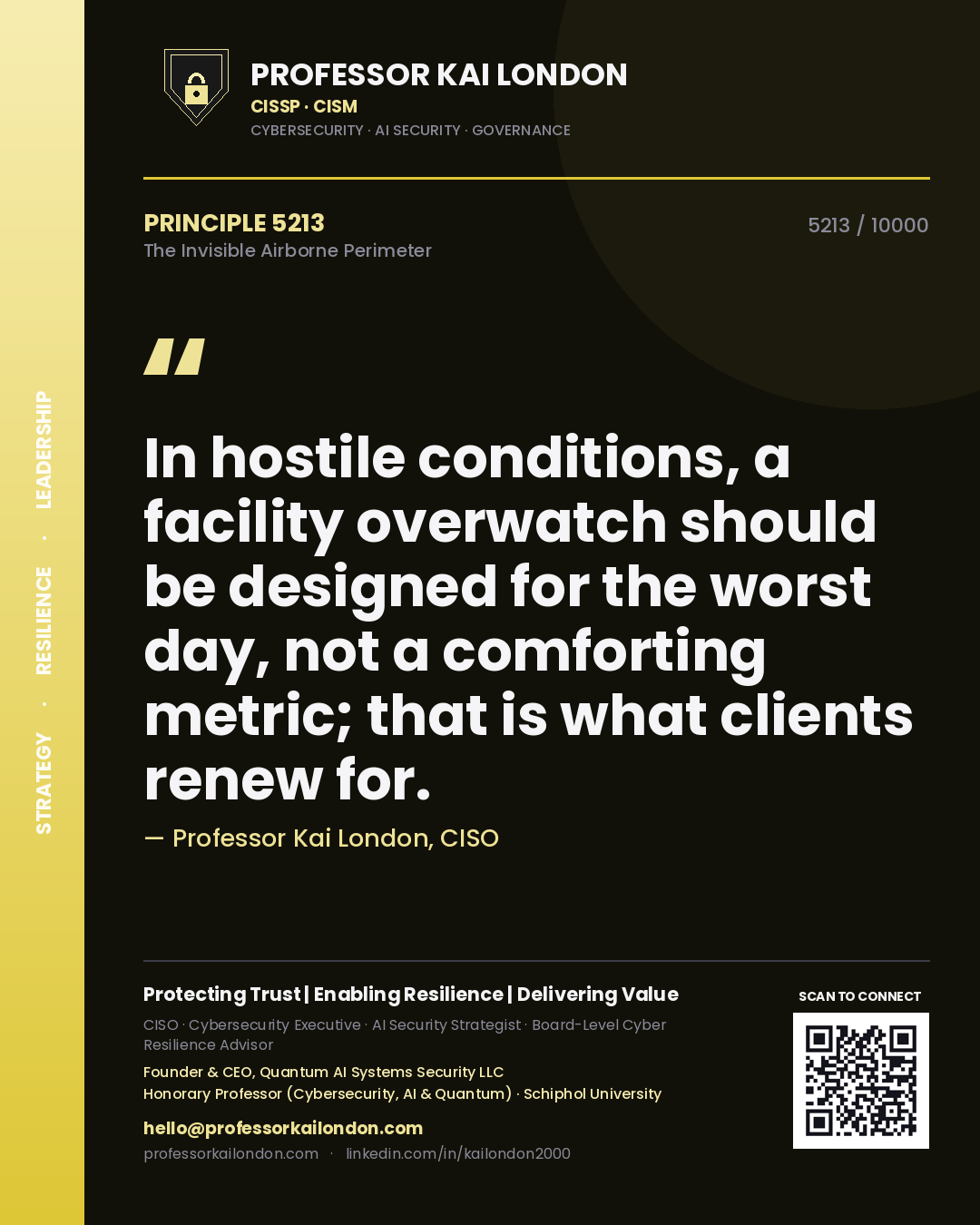 Quote card by Professor Kai London reading 'In hostile conditions, a facility overwatch should be designed for the worst day, not a comforting metric; that is what clients renew for.'. From the book The Invisible Airborne Perimeter.