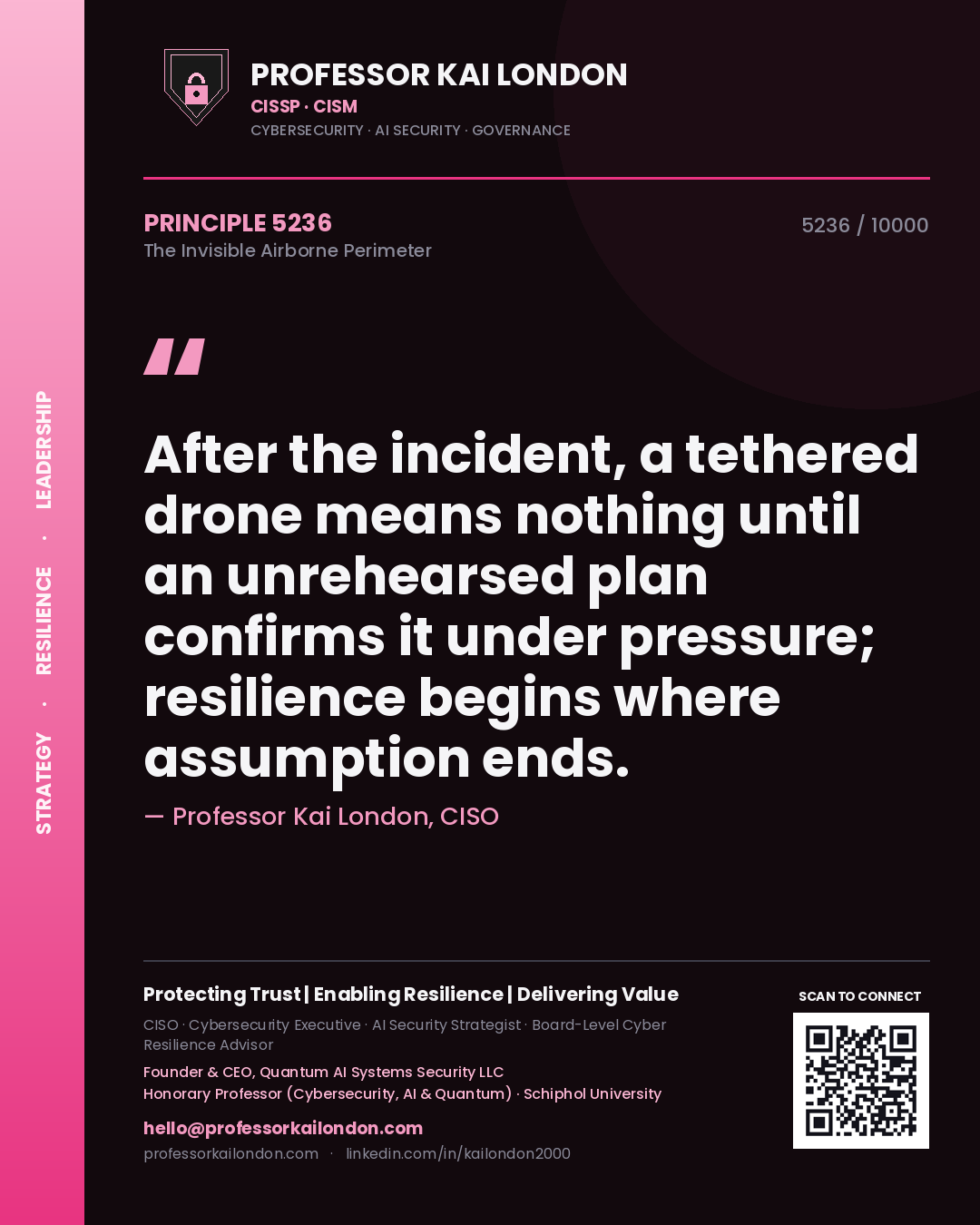 Quote card by Professor Kai London reading 'After the incident, a tethered drone means nothing until an unrehearsed plan confirms it under pressure; resilience begins where assumption ends.'. From the book The Invisible Airborne Perimeter.