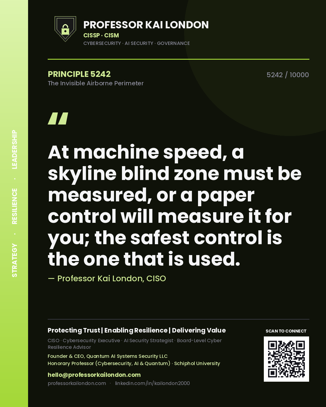 Quote card by Professor Kai London reading 'At machine speed, a skyline blind zone must be measured, or a paper control will measure it for you; the safest control is the one that is used.'. From the book The Invisible Airborne Perimeter.