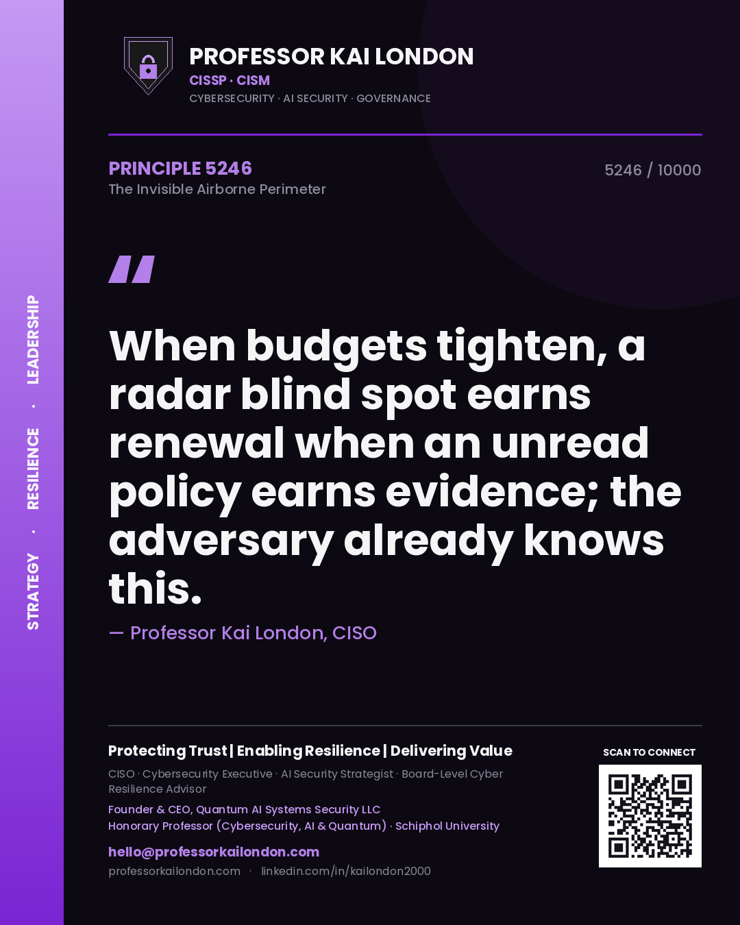 Professor Kai London principle 5246: When budgets tighten, a radar blind spot earns renewal when an unread policy earns evidence; the adversary already knows this.