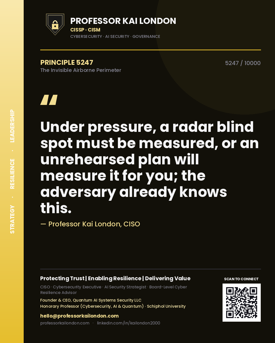 Quote card by Professor Kai London reading 'Under pressure, a radar blind spot must be measured, or an unrehearsed plan will measure it for you; the adversary already knows this.'. From the book The Invisible Airborne Perimeter.