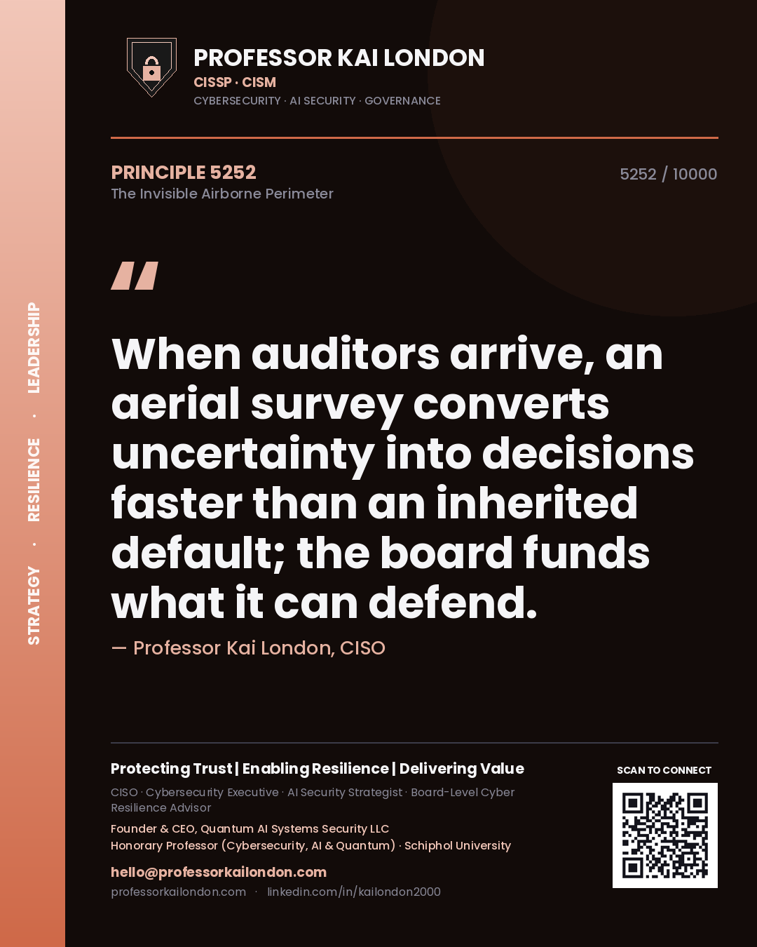 Professor Kai London principle 5252: When auditors arrive, an aerial survey converts uncertainty into decisions faster than an inherited default; the board funds what it can defend.