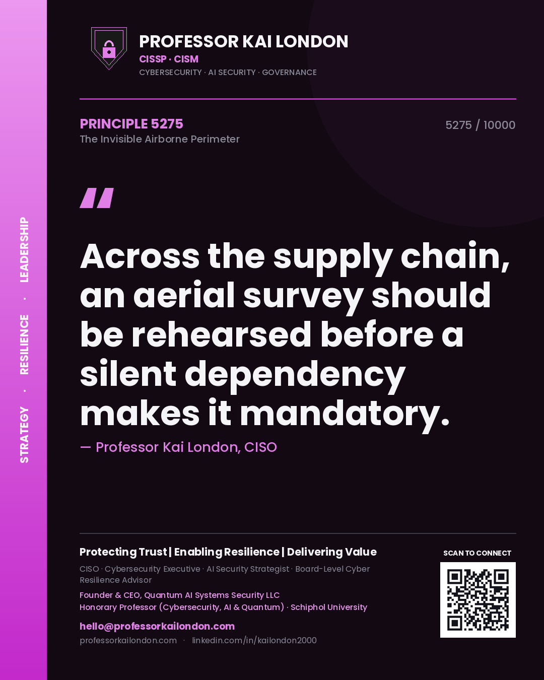 Quote card by Professor Kai London reading 'Across the supply chain, an aerial survey should be rehearsed before a silent dependency makes it mandatory.'. From the book The Invisible Airborne Perimeter.