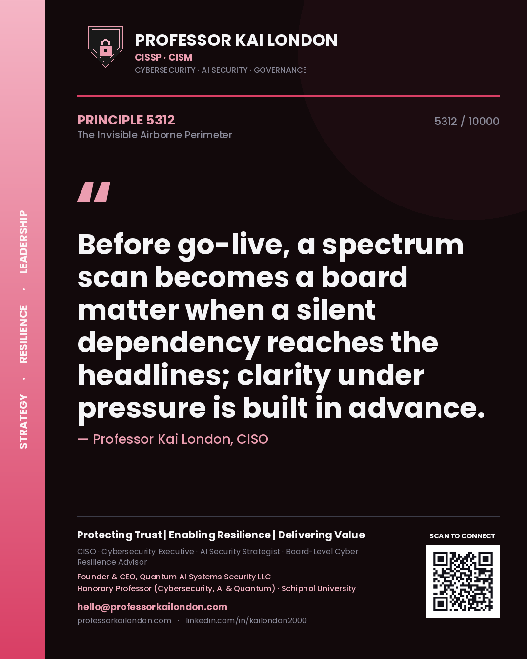 Quote card by Professor Kai London reading 'Before go-live, a spectrum scan becomes a board matter when a silent dependency reaches the headlines; clarity under pressure is built in advance.'. From the book The Invisible Airborne Perimeter.
